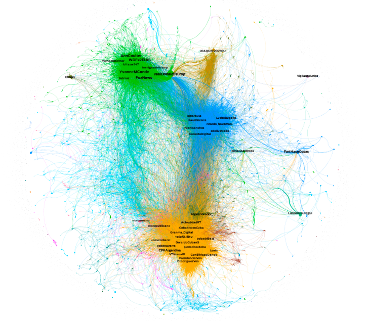 fidel-castro-twitter