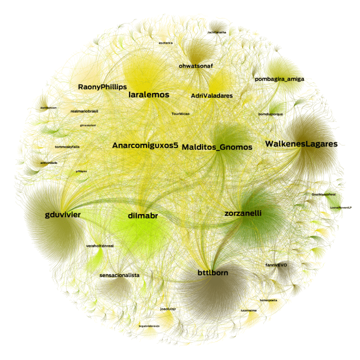 cluster-amarelo-22462-e-27828