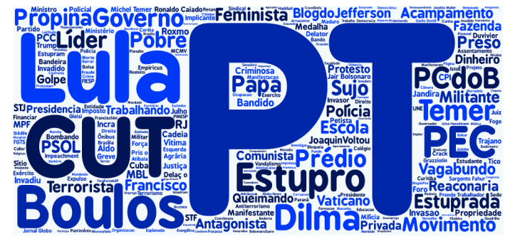 cluster-azul-termos-ii