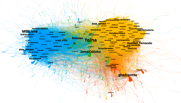 doria-primeira-semana-de-doria