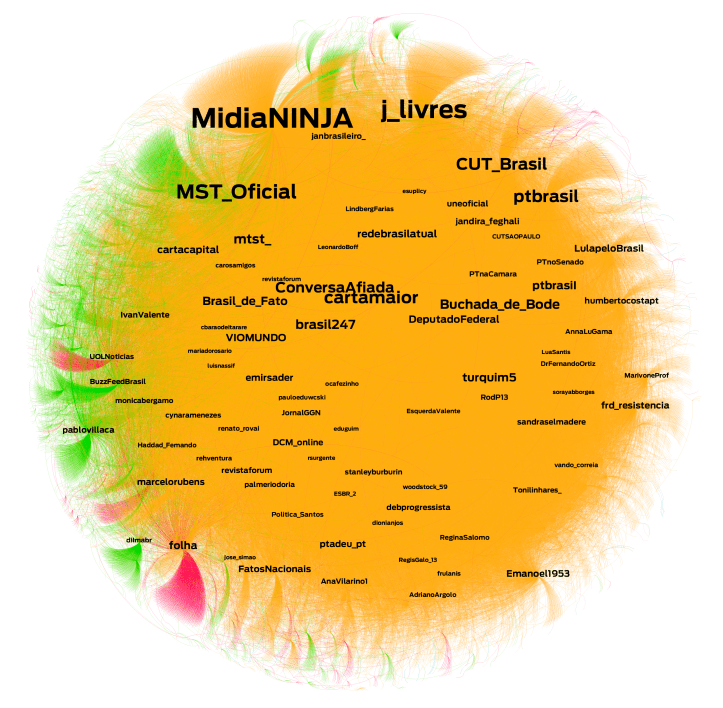 mtst-cluster-amarelo