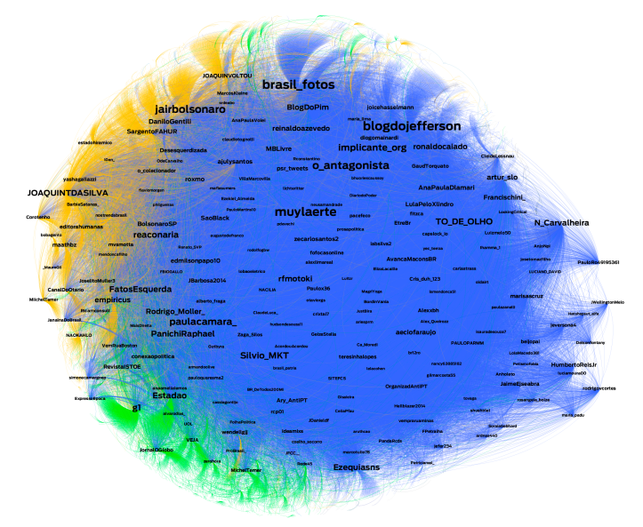 MTST - Cluster Azul.png