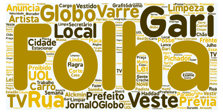 word-cloud-2